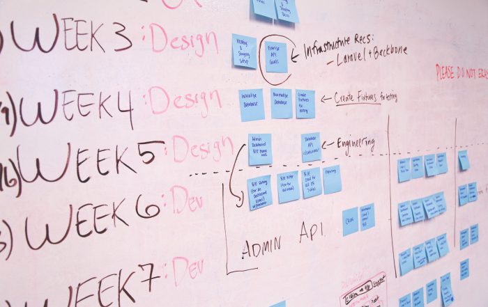 PR Jahresplanung 2016